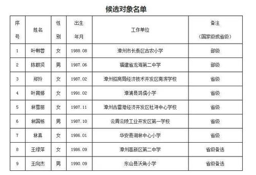 第一批学中国菜的外国人交作业了_“第一批学会中国菜的人交作业”，热搜第一
